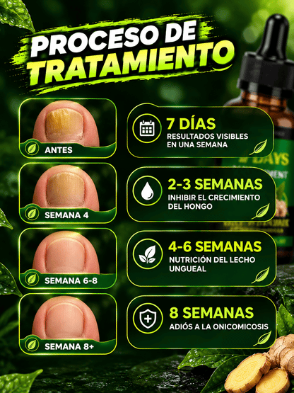 Suero 7 Días | Reparador de Uñas Anti Hongos